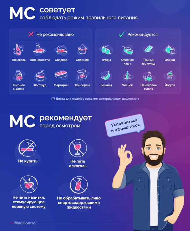 Рекомендации по питанию